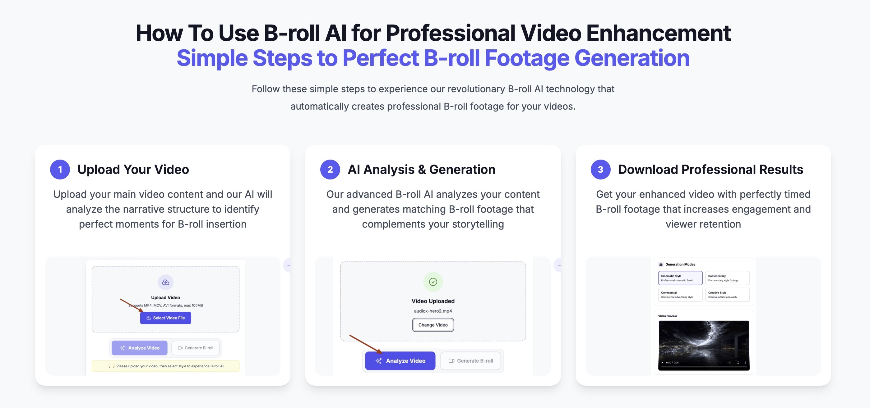 b-roll how to use